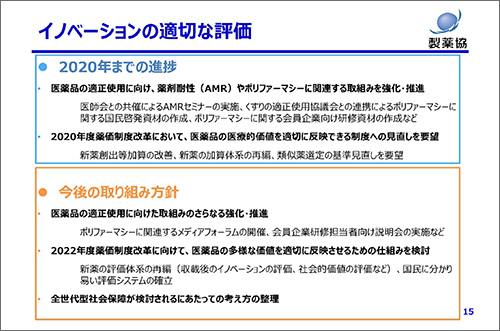 図2 イノベーションの適切な評価