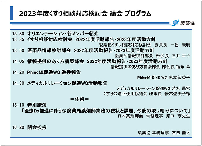 表1　プログラム