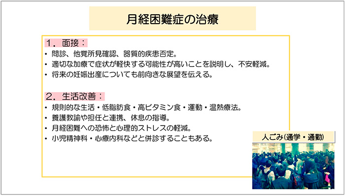 図7　月経困難症の治療（1）<